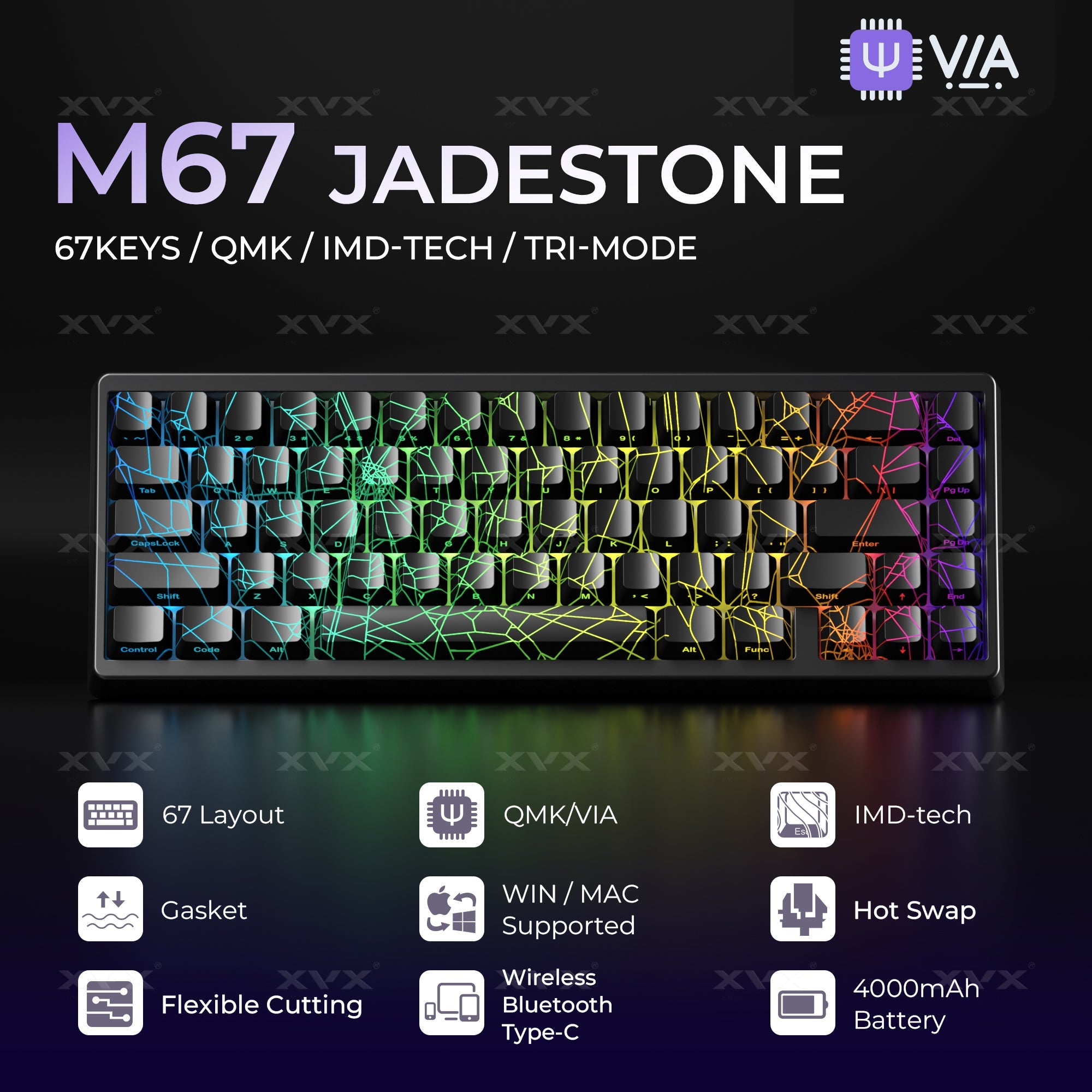 XVX M67 JadeStone Spider Web VIA Tri-Mode Mechanical Keyboard with IMD-Tech Keycaps